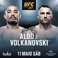 Прогноз UFC. Рио-де-Жанейро. Жозе Альдо – Александр Волкановски. 12.05.2019