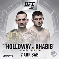 Прогноз UFC 223. Бруклин. Хабиб Нурмагомедов – Макс Холлоуэй. 08.04.2018