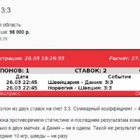 Бетторы двух букмекеров поставили одинаковый экспресс и угадали счета матчей